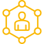 Omni-Channel